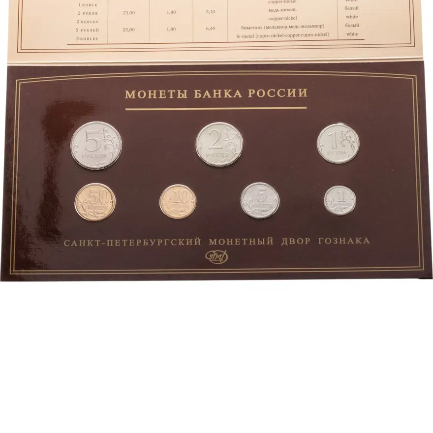 годовой набор Банка России 2008 СПМД, реверс