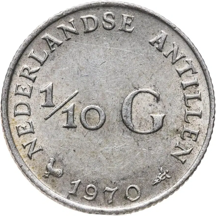 Нидерландские Антильские острова 1/10 гульдена (gulden) 1970